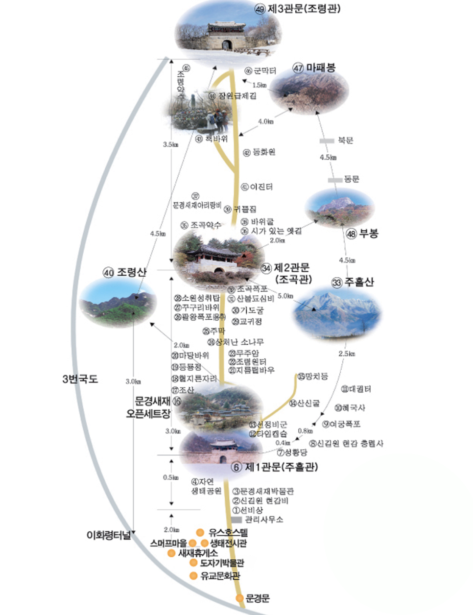 (새)한양유통 이미지