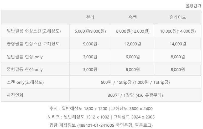 로그필름 이미지