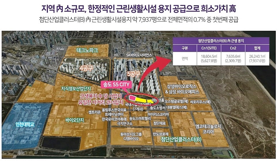 시티에스 이미지