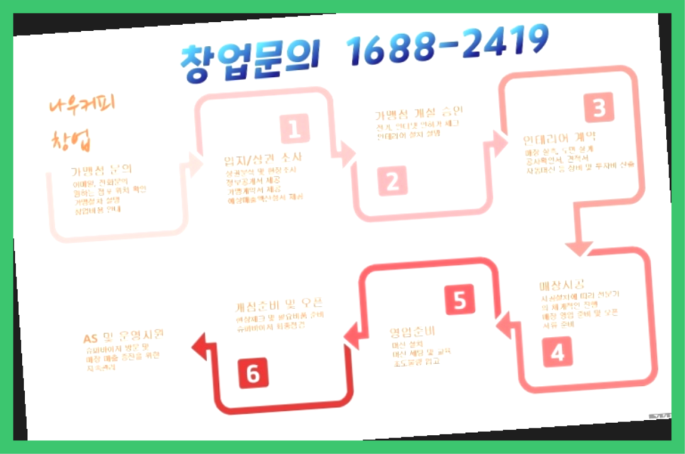 카페150 이미지