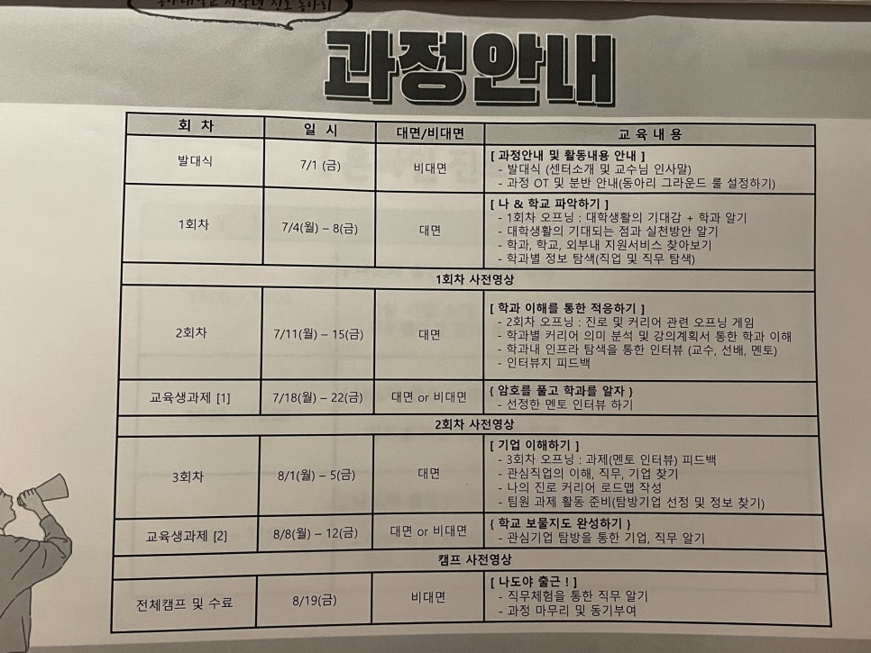 동아동아리 이미지
