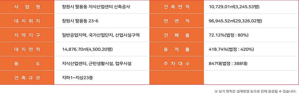 신화산업 이미지