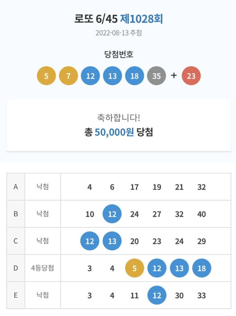 굽네치킨우아 이미지