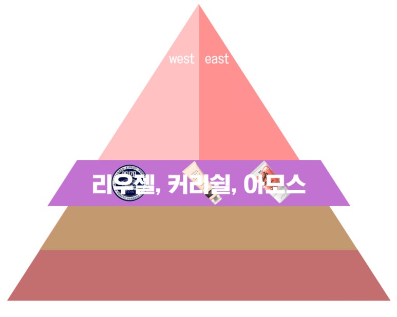 헤어살롱그루 이미지