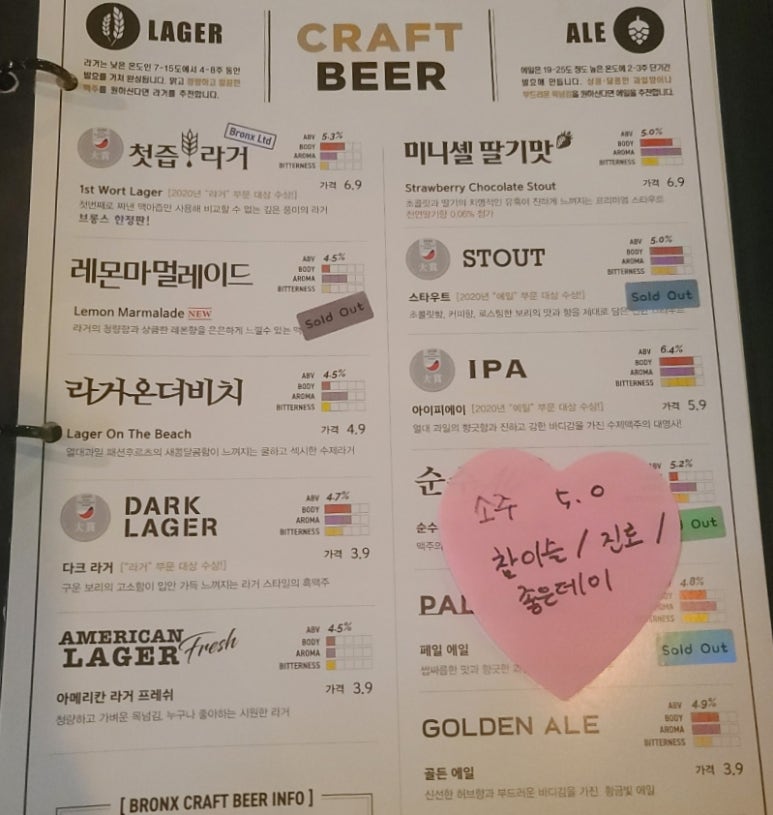 브롱스 마산합성점 이미지
