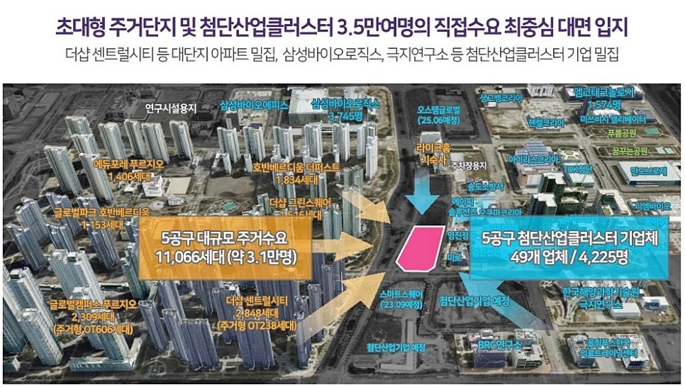 시티에스 이미지