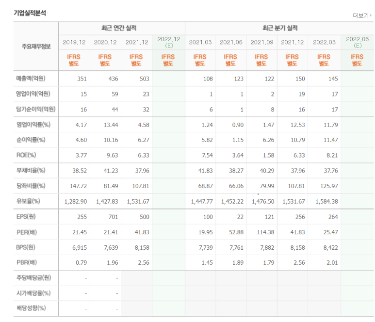 타이거코퍼레이션 이미지