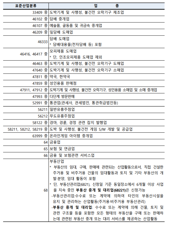온누리복권 이미지