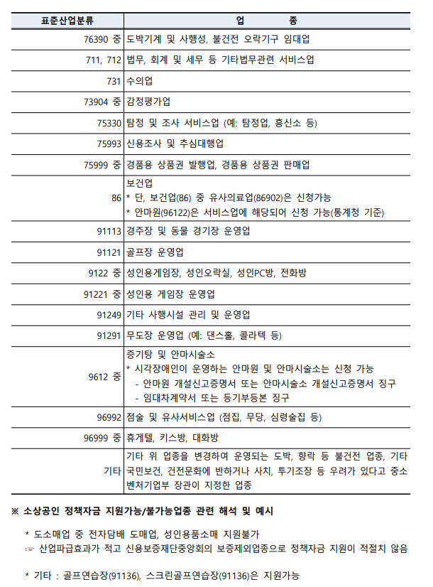 온누리복권 이미지