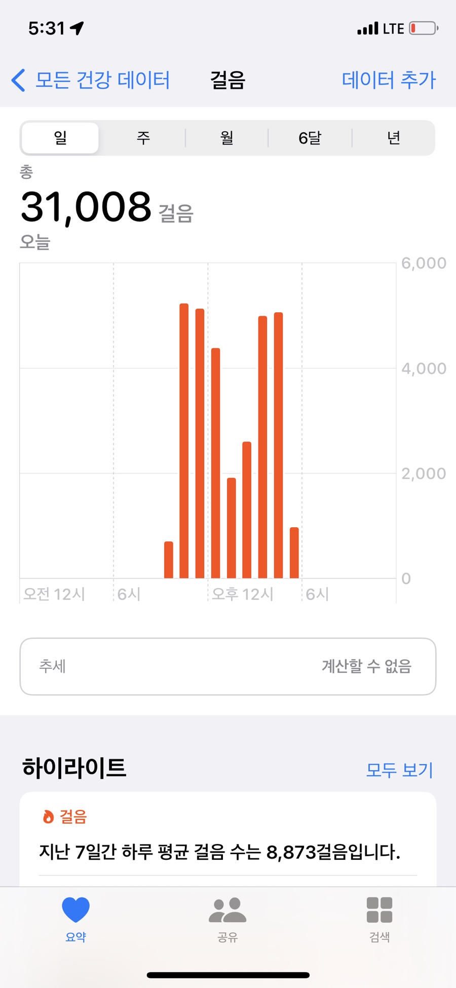 호텔휴식서귀포 이미지