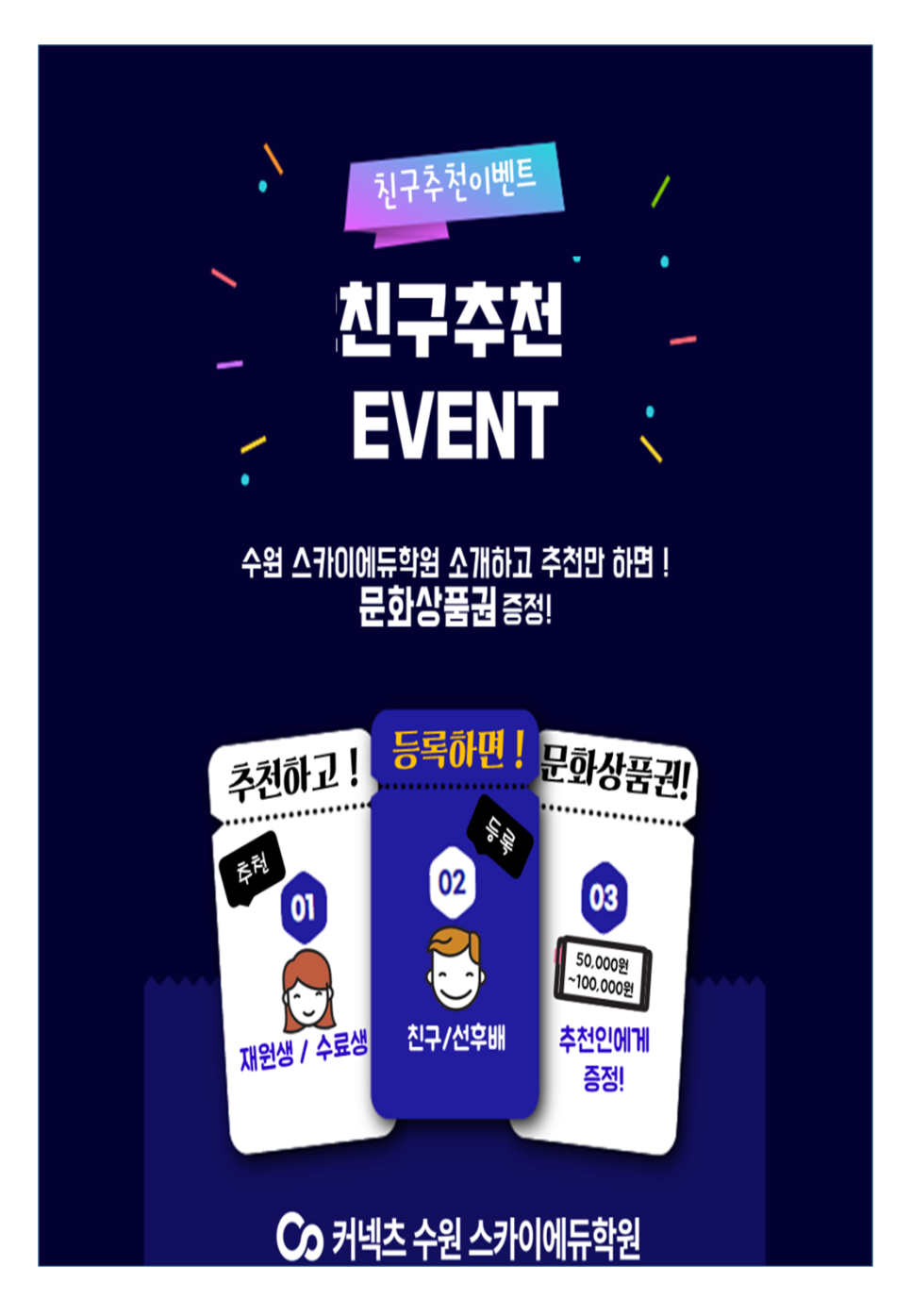 에듀윈독서실 이미지