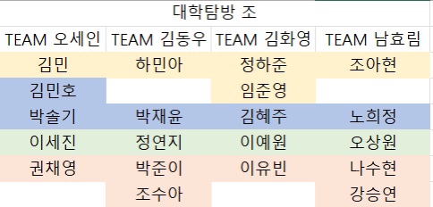 아루브 이미지