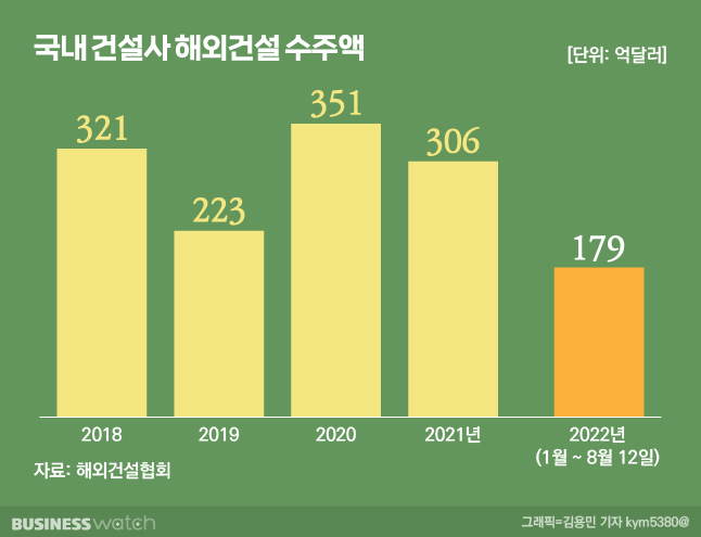 네옴엔지니어링 이미지