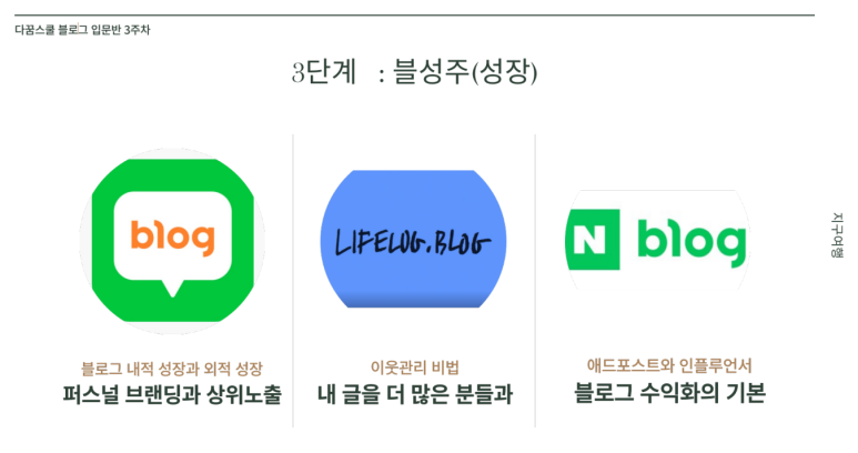 (주)지구애드 이미지