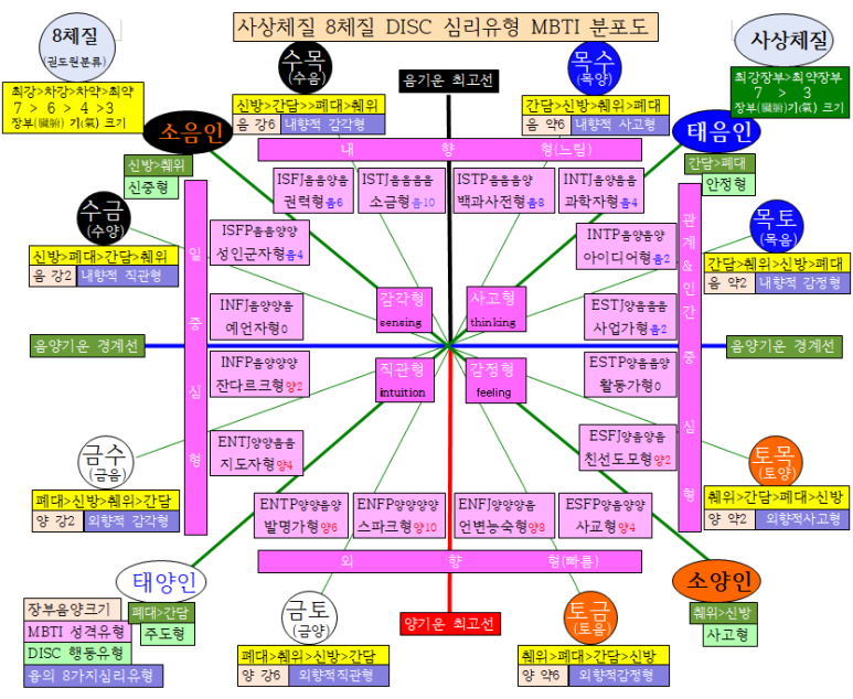 금수토목 이미지