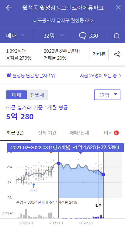 포레스트에듀 이미지