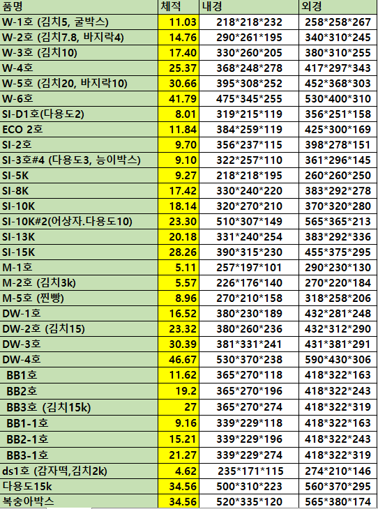 유한회사 제이제이 이미지