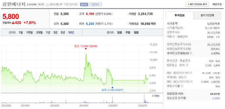 강원뮤직 이미지