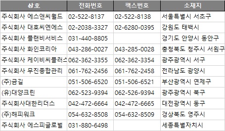 (주)해피크린 이미지