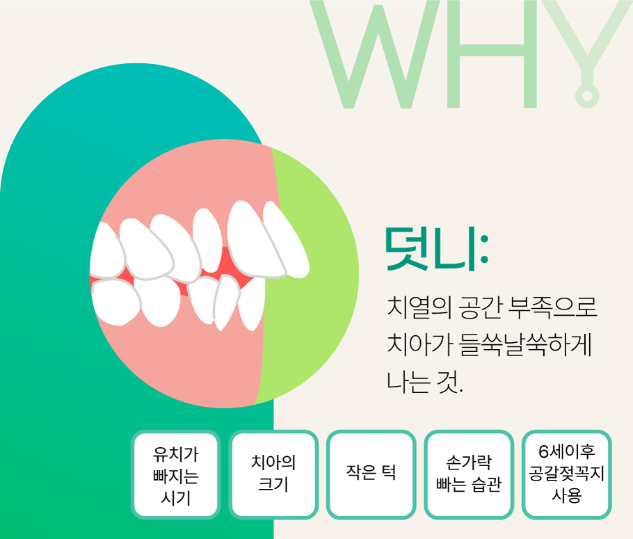 와이치과의원 이미지