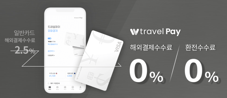 폰트래블 이미지