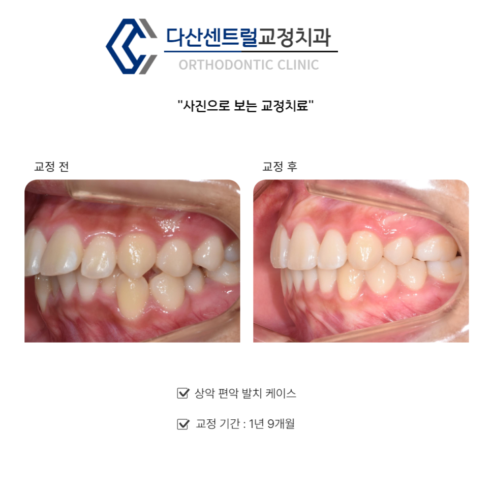 다산센트럴치과교정과치과의원 이미지
