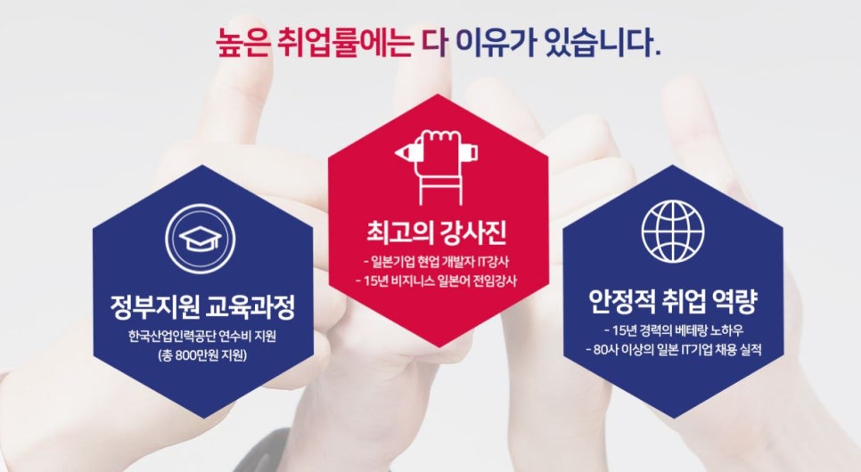 월드잡프렌즈 이미지