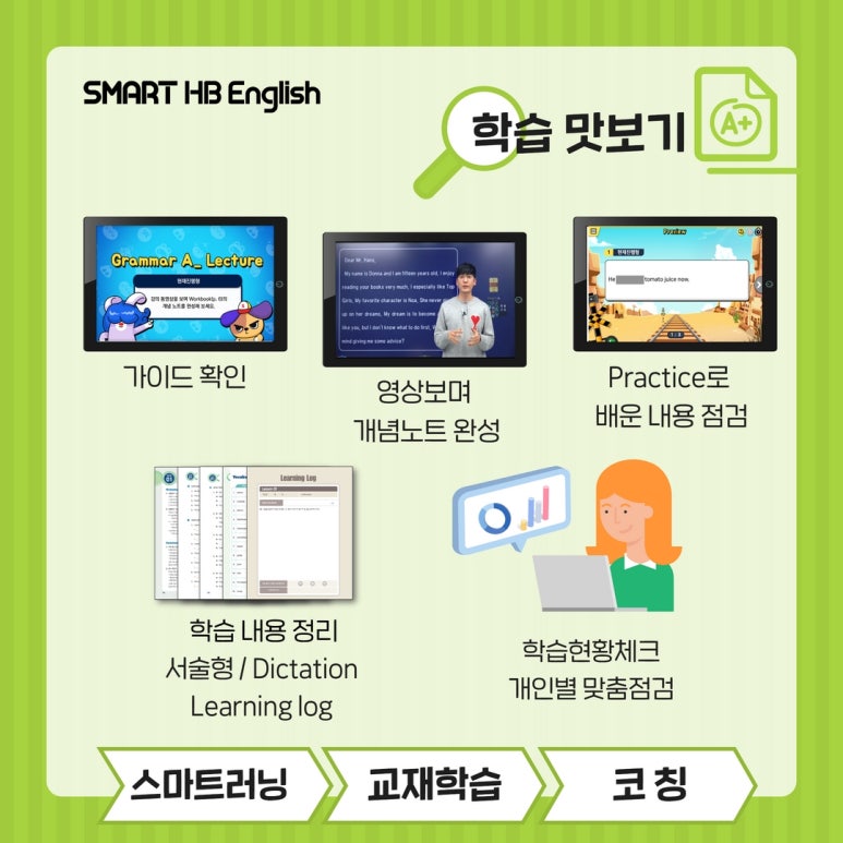 중학마을 이미지