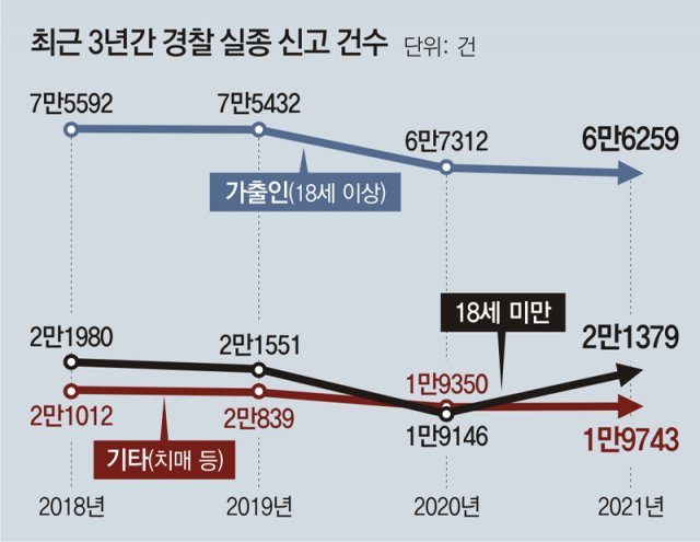 동아인력 이미지