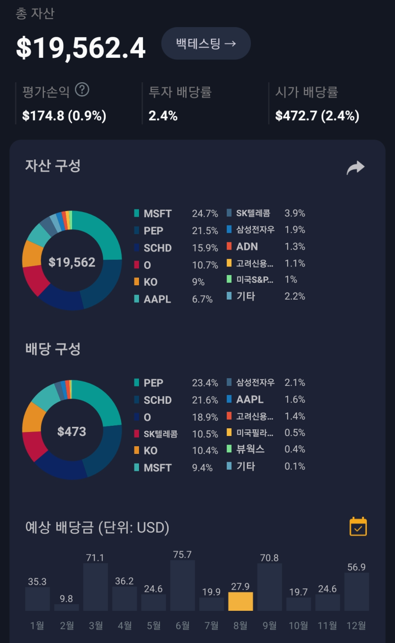 리치텔레콤 이미지