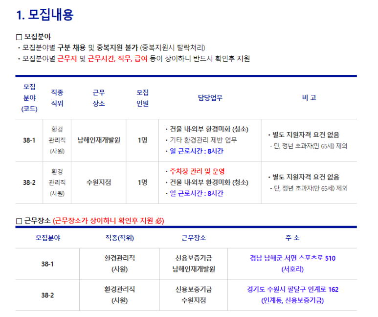 신보운영관리 이미지