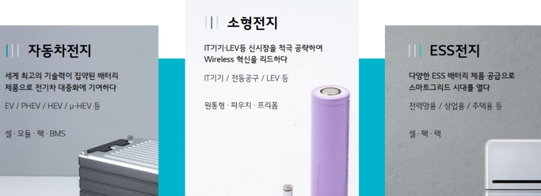 지노에너지 이미지