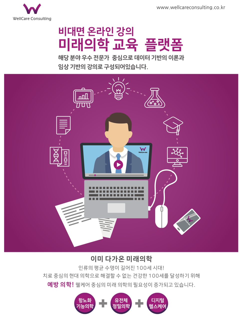 웰케어컨설팅 이미지