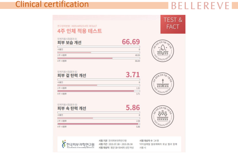 벨르(BELLE) 이미지