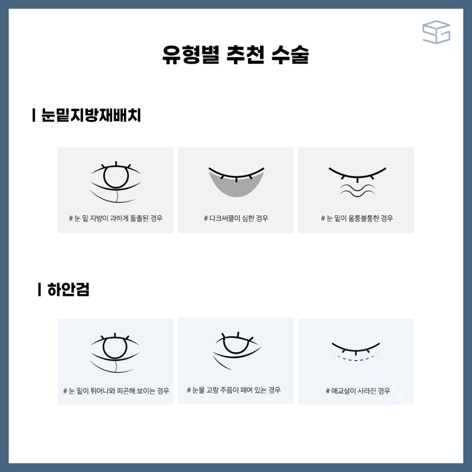 눈밑지방재배치 그 방법과 효과 관련 이미지 3