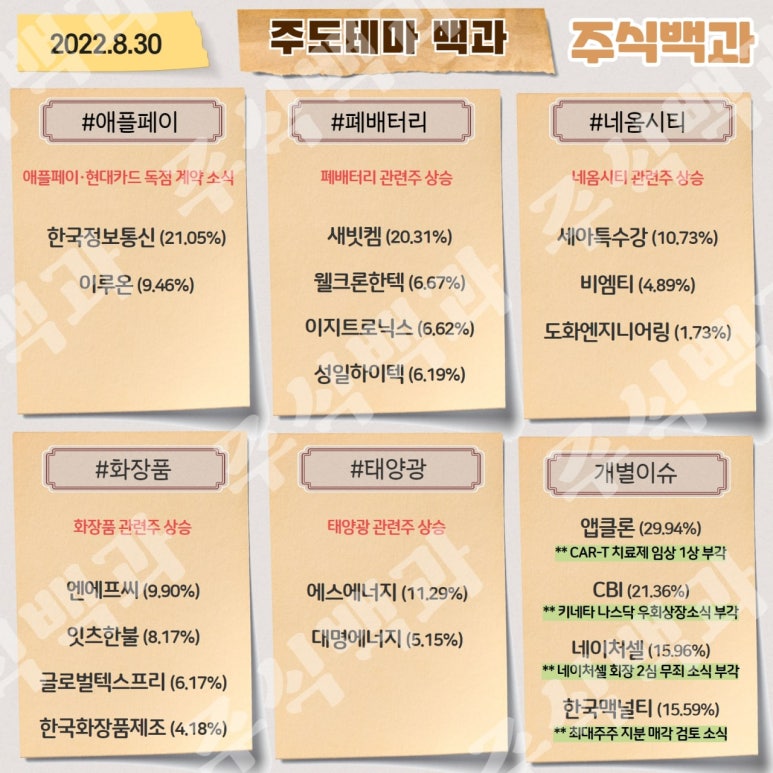 애플화장품 이미지