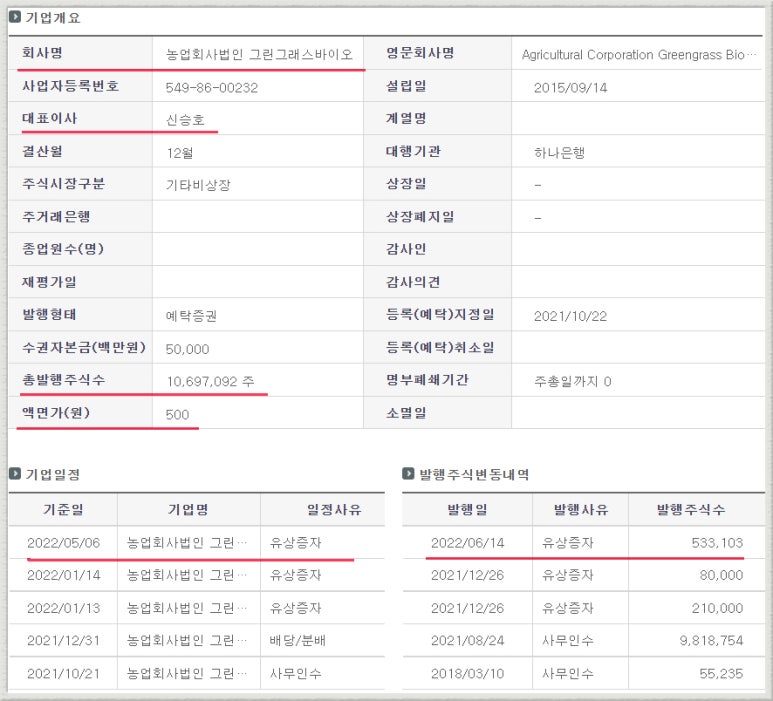 농업회사법인 그린그래스 바이오 주식회사 이미지