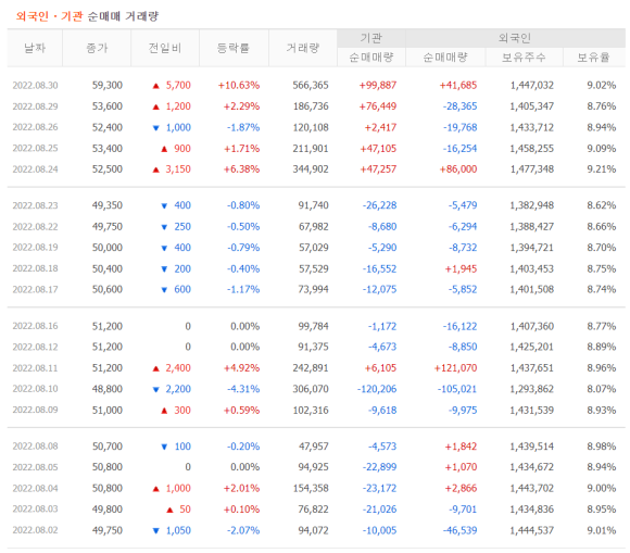 세아정보통신 이미지