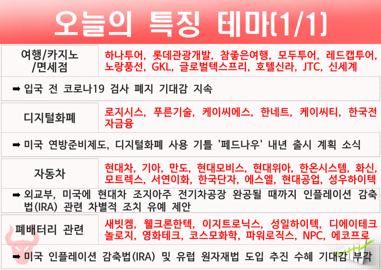 성일통신 이미지