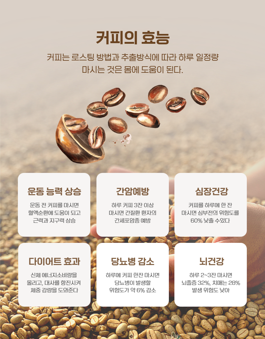 프리미엄커피 이미지