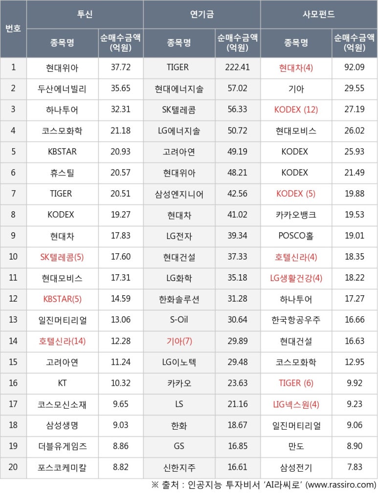 애플화장품 이미지