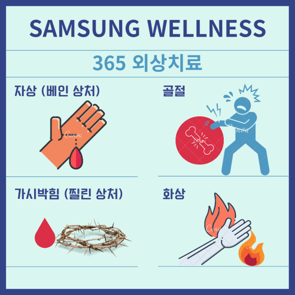 삼성성인내과의원 이미지