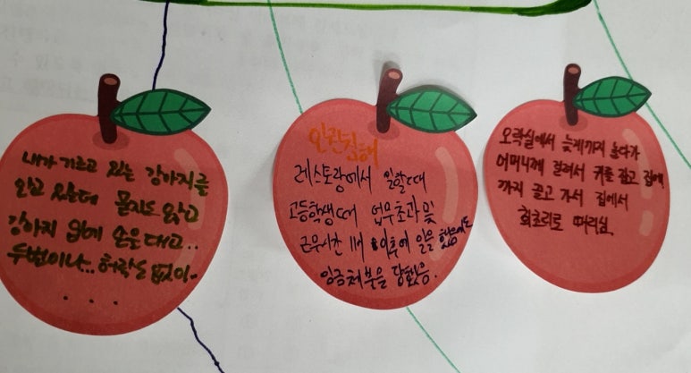 서울특별시립평화로운집 이미지