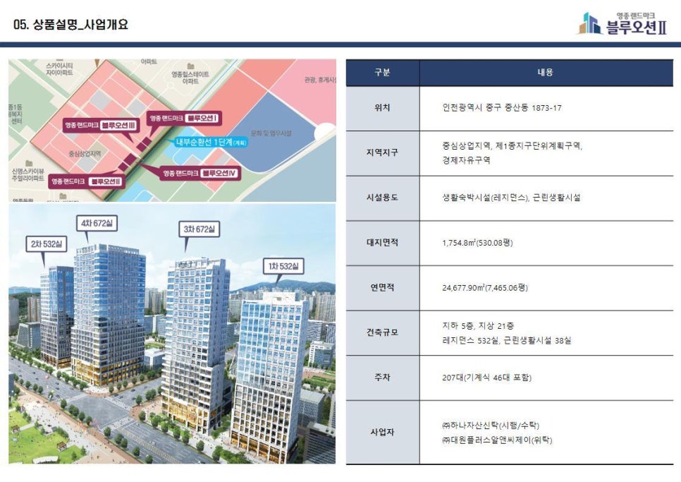 제이알앤씨 이미지