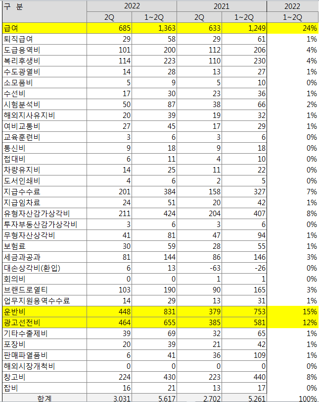 한국타이어경상 이미지