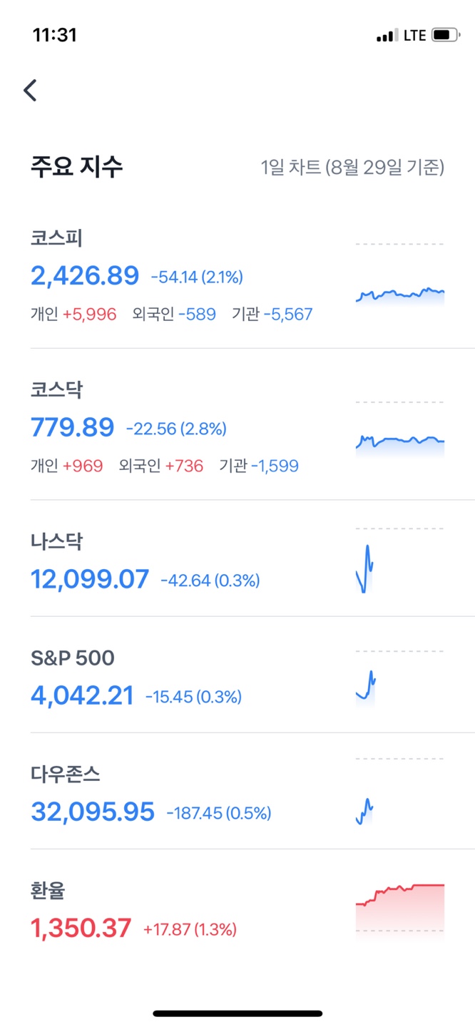 일동 방향 이미지