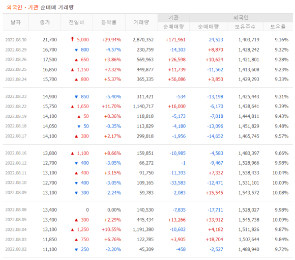세아정보통신 이미지