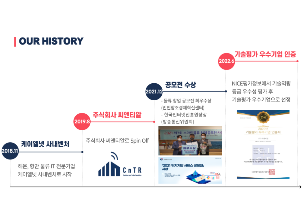 주식회사 씨앤티 이미지