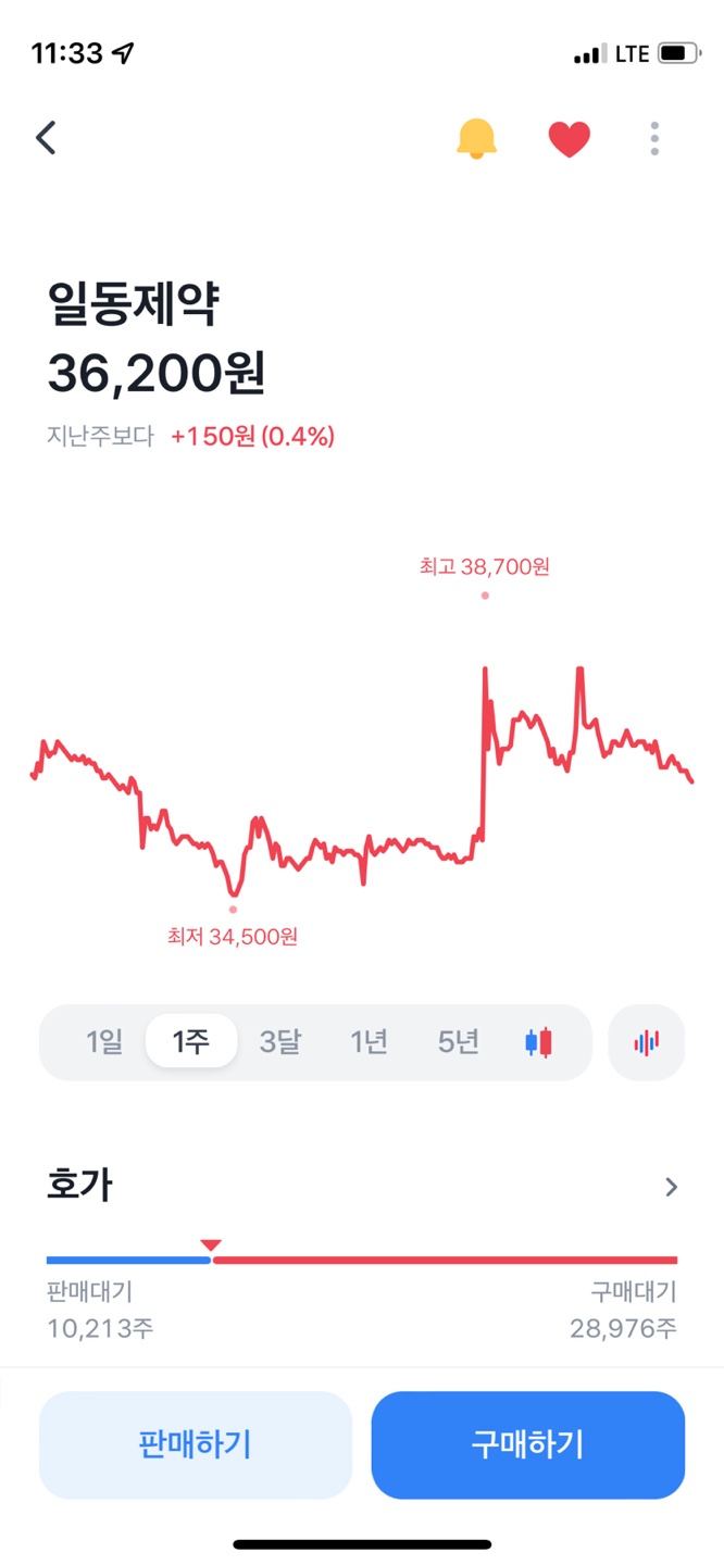 일동 방향 이미지