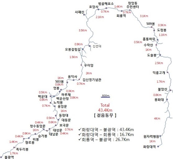 불암산성 이미지